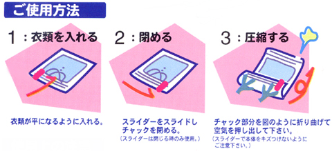 圧縮袋のご使用方法